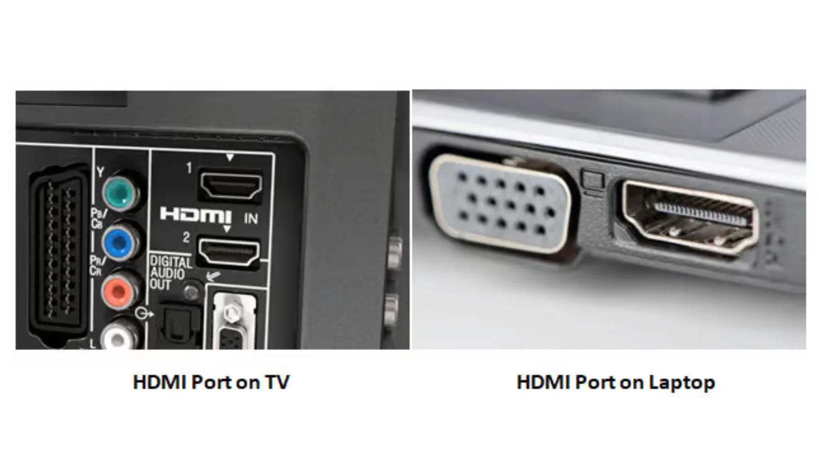 What is HDMI Cable: A Comprehensive Guide to Its Uses and Features