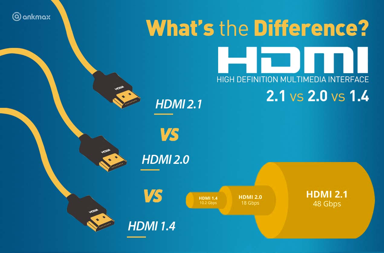 What is HDMI Cable: A Comprehensive Guide to Its Uses and Features