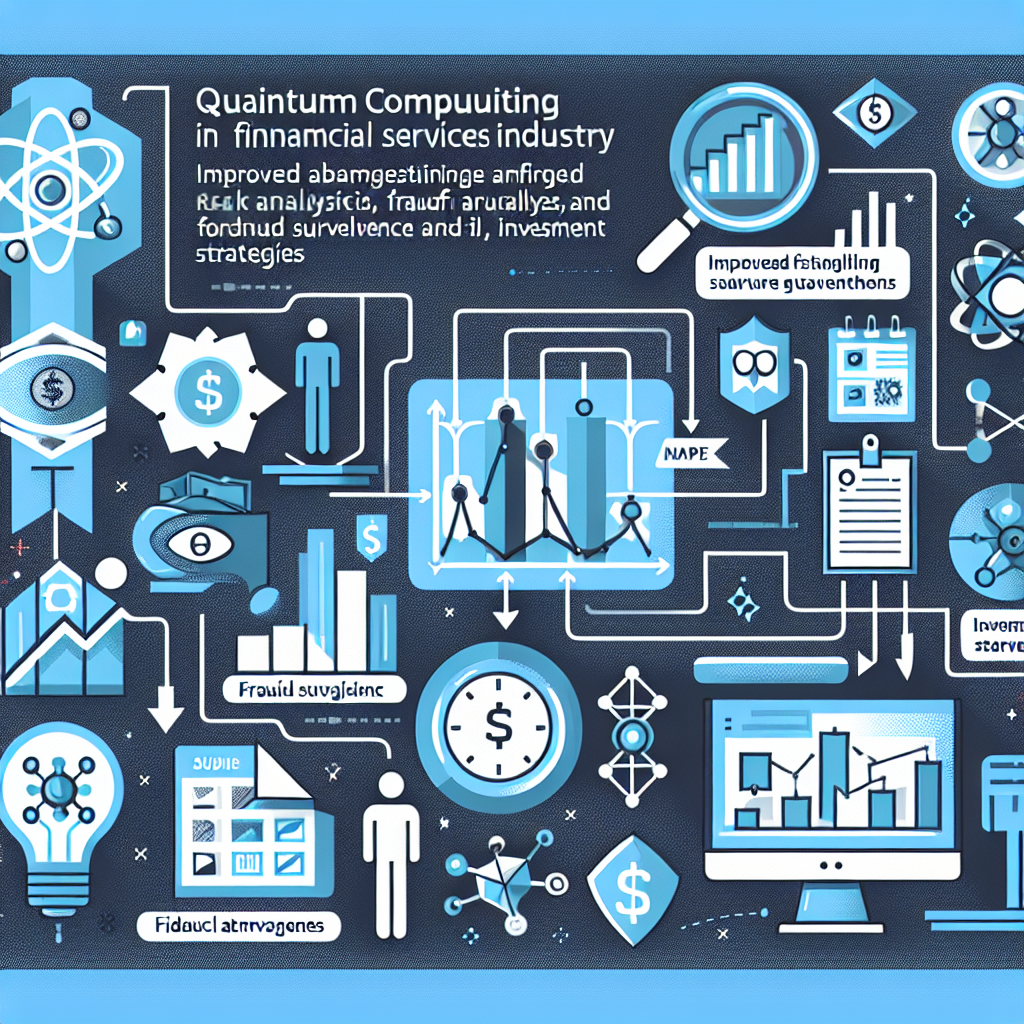 How Quantum Computing Could Benefit the Financial Services Industry
