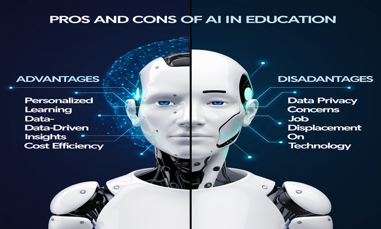 The Pros and Cons of AI in Education: Advantages and Disadvantages Explained
