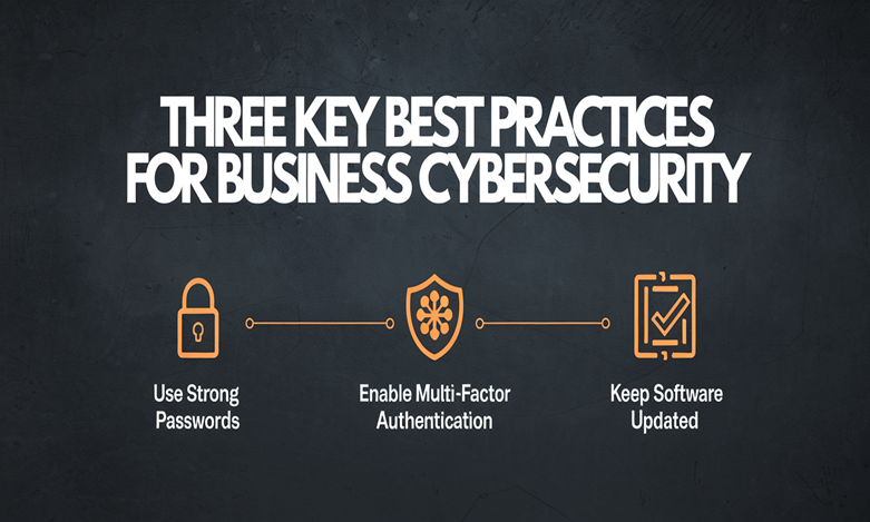 Essential Cybersecurity Tips and Best Practices for a Safer Future
